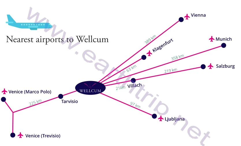 奥地利的 FKK "Wellcum" 蛟蛟 2019.07.27